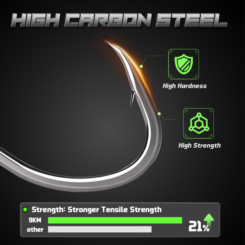 9KM Móc Câu Cá 25 Con Jig Móc  - đánh giá và giá Fishing Hook Assortment