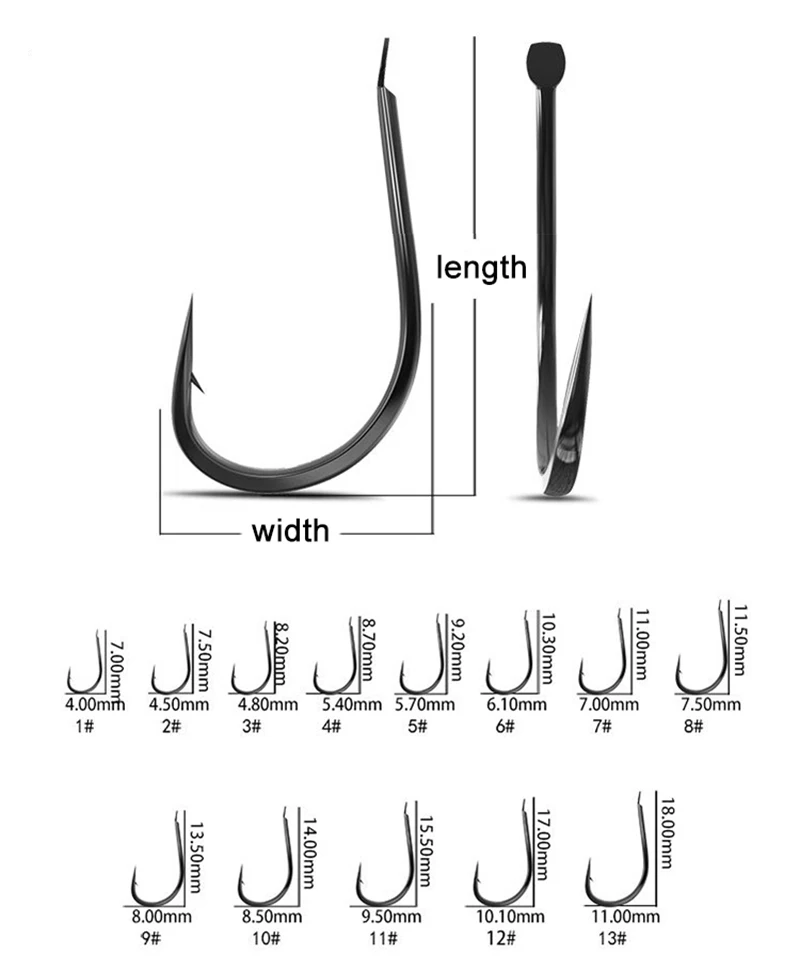 50PCS Small Fishing Hooks High - đánh giá và giá Fishing Hook Assortment